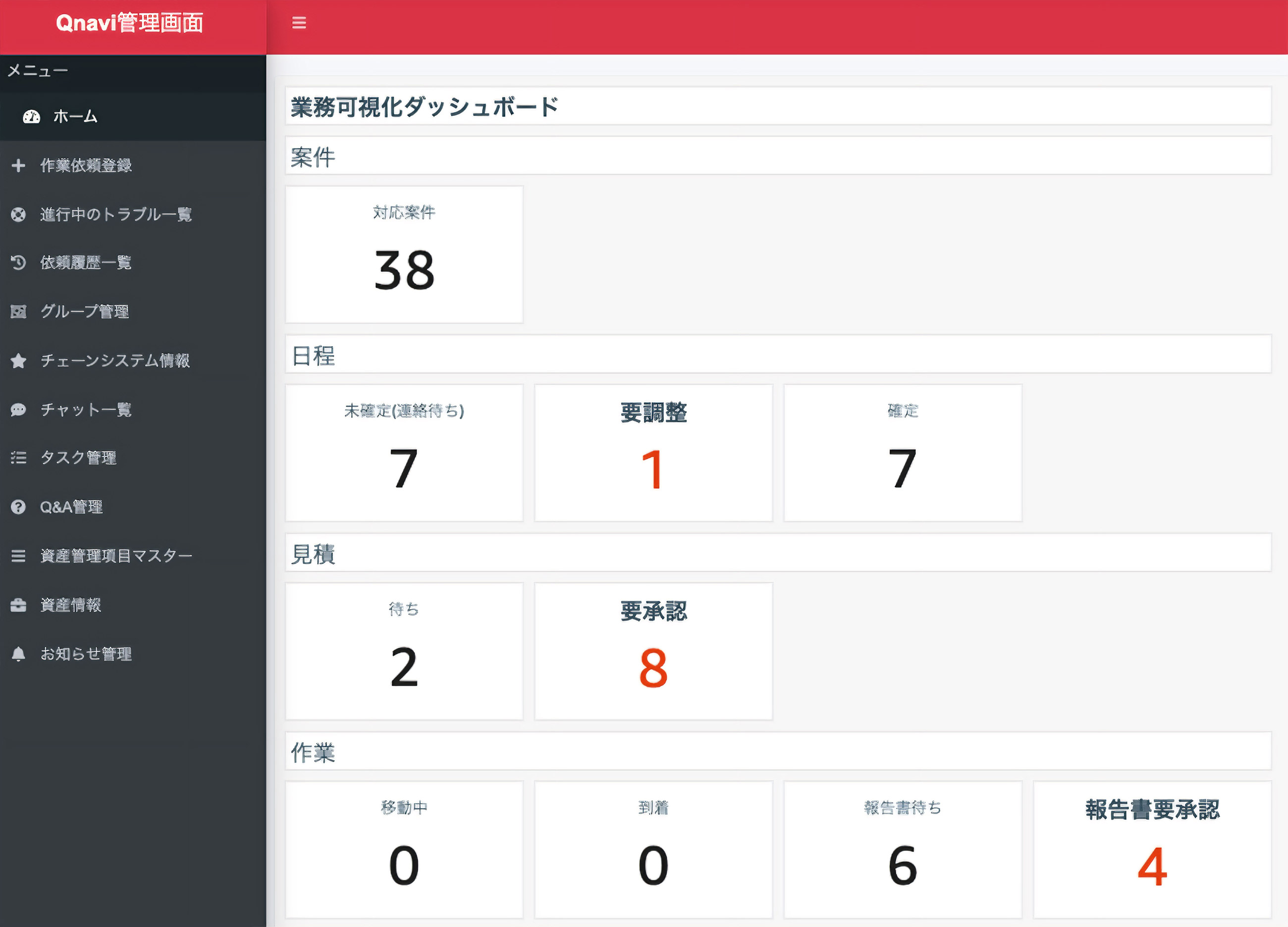 ダッシュボードで“止まっている案件”を即チェック