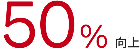 初回完工率向上50%向上